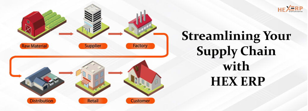 Supply chain workflow from procurement to delivery using HEX ERP