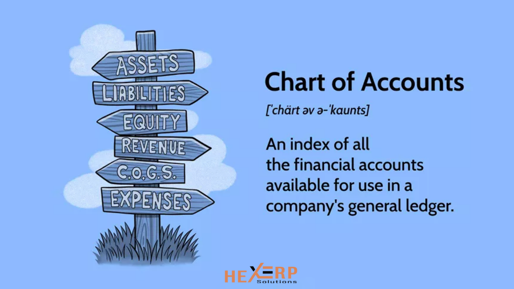 chart of accounts structure diagram